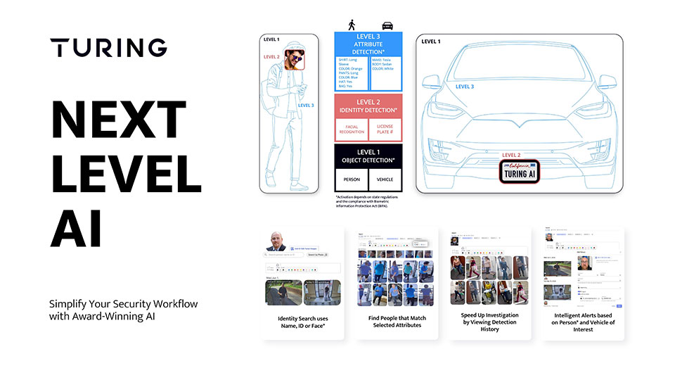 Turing Smart Series AI Security cameras long island new york security camera installer